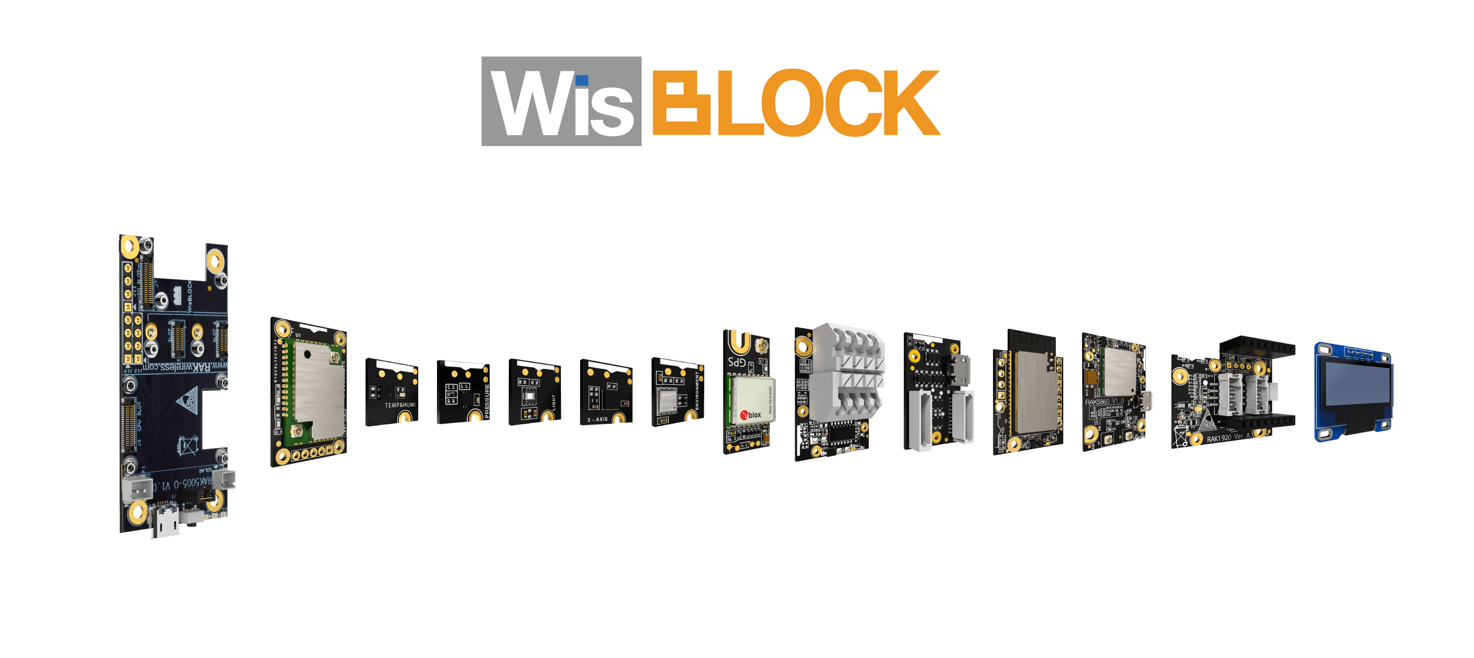 WisBlock Modules